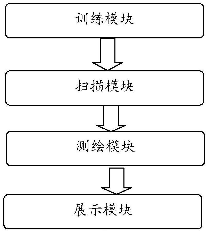 Vulnerability fingerprint silent analysis monitoring method, system, device and medium