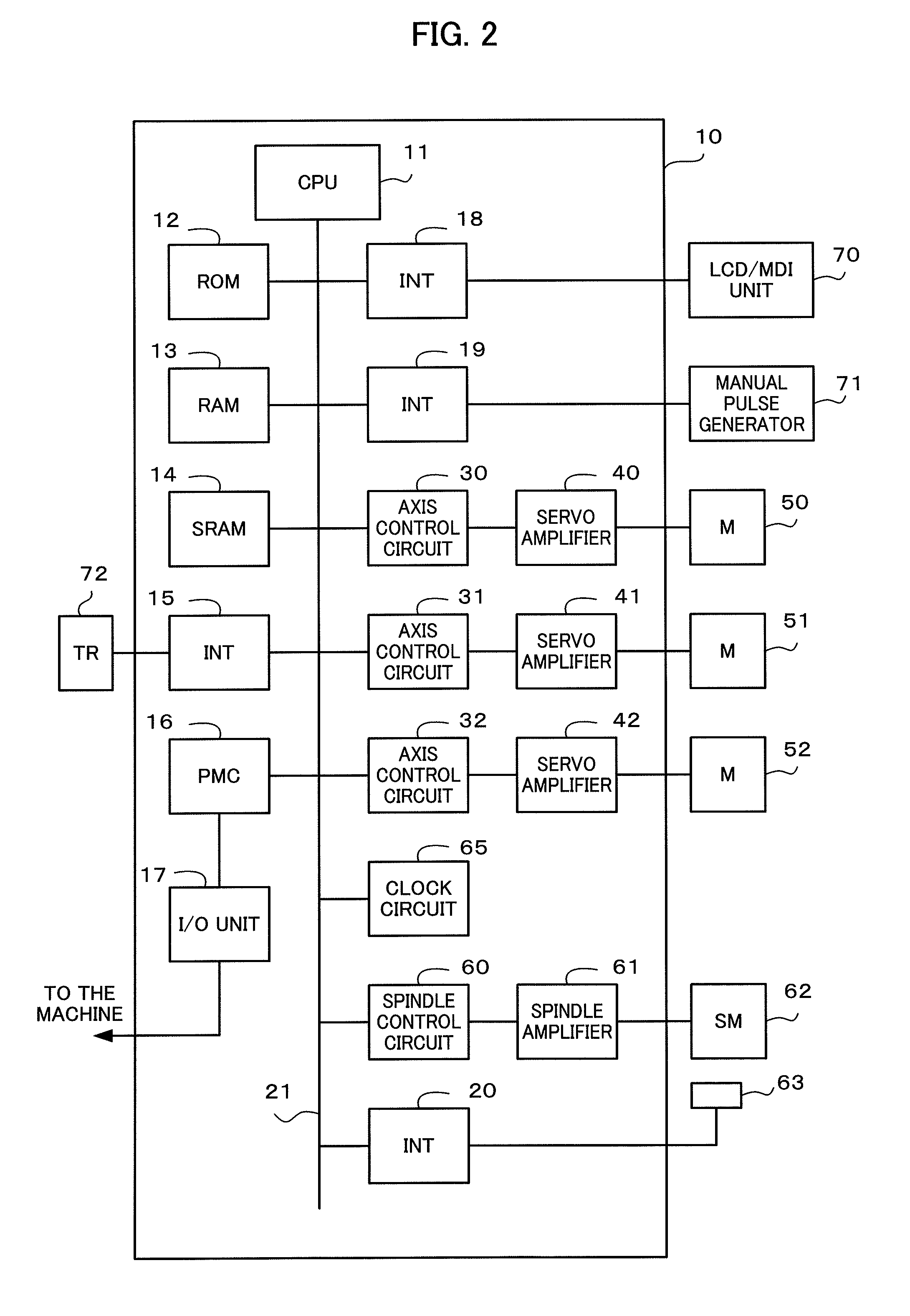 Warm-up control device for machine tool