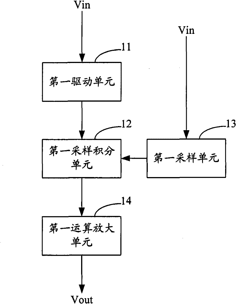 Switched capacitor circuit and analog-to-digital converter