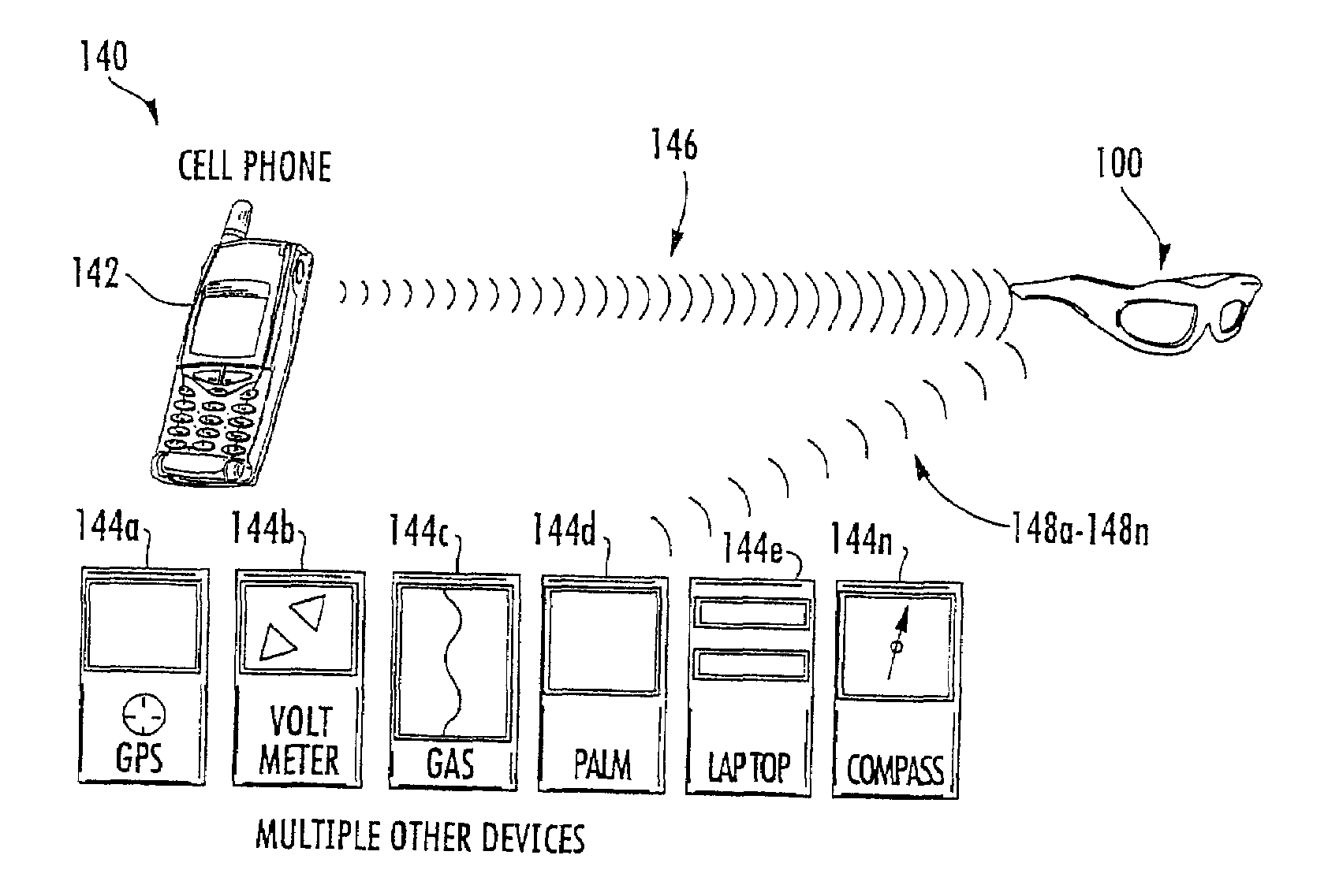 Multi-use eyeglasses with human I/O interface embedded