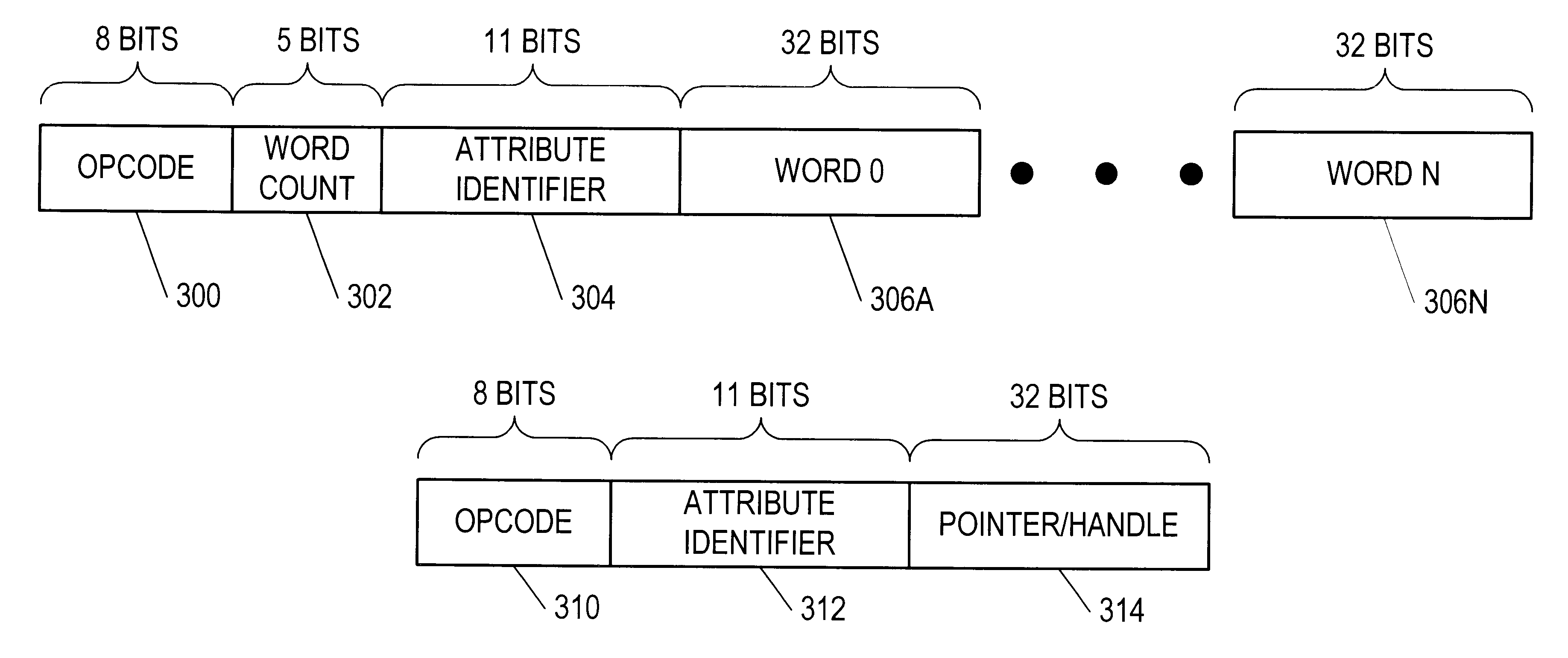 Compressing and decompressing graphics data using gosub-type instructions and direct and indirect attribute settings