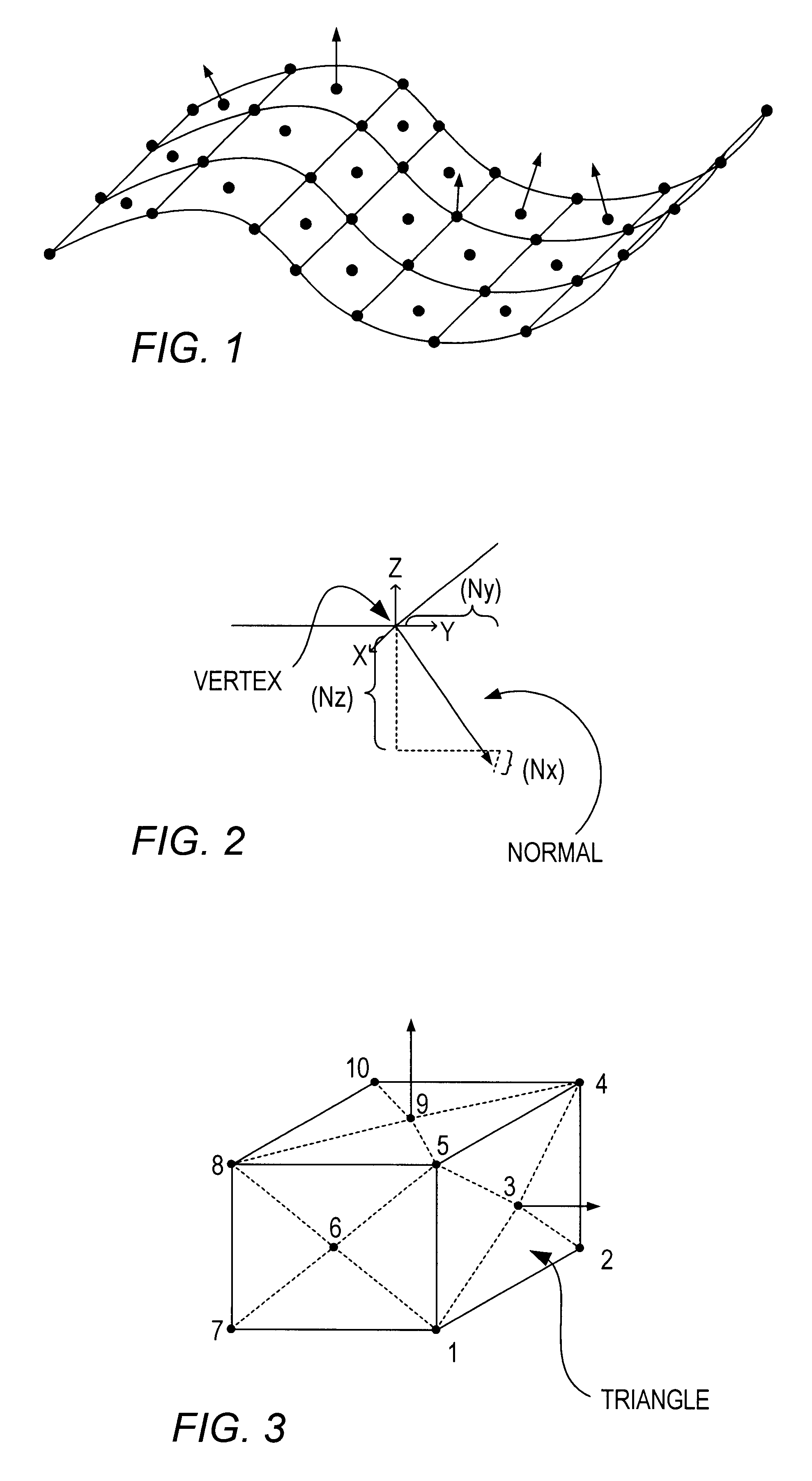 Compressing and decompressing graphics data using gosub-type instructions and direct and indirect attribute settings