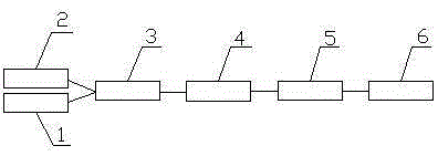 Electric curtain speed regulation control device