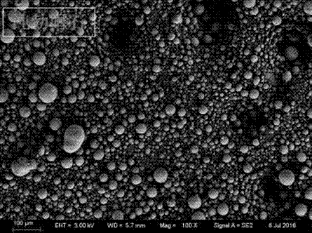 PH-sensitive release-type corrosion inhibition anti-rust packing and preparation and synthesis methods thereof