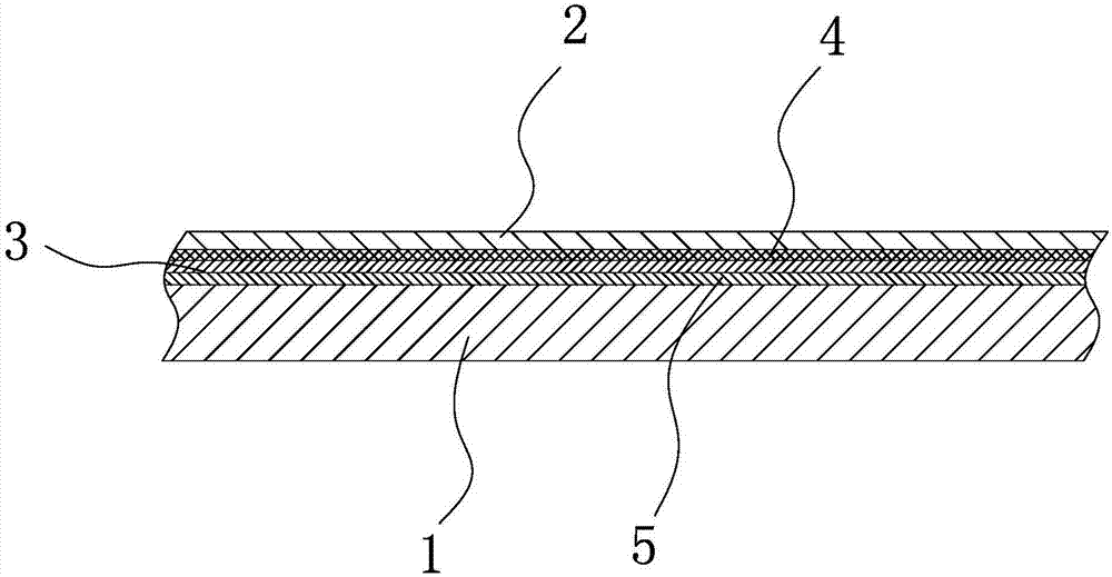 Iron powder desoxidant packaging material and manufacturing method