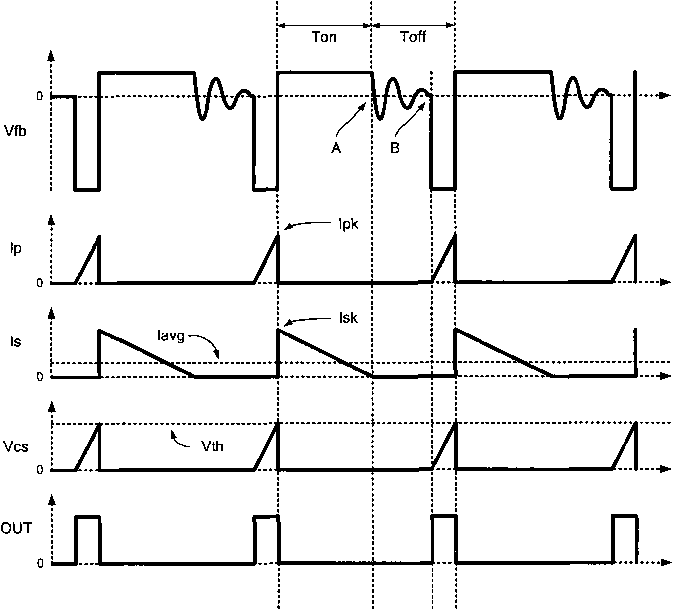 Switch power supply and method for adjusting output current thereof