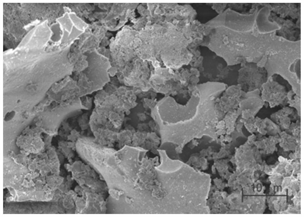 A passivator for remediating soil heavy metal CD pollution and preparation method thereof