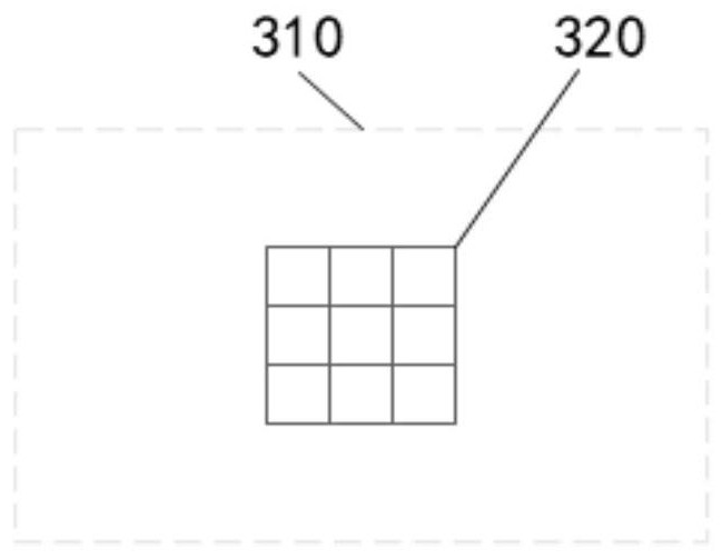 Projection method and device, projection equipment and computer storage medium