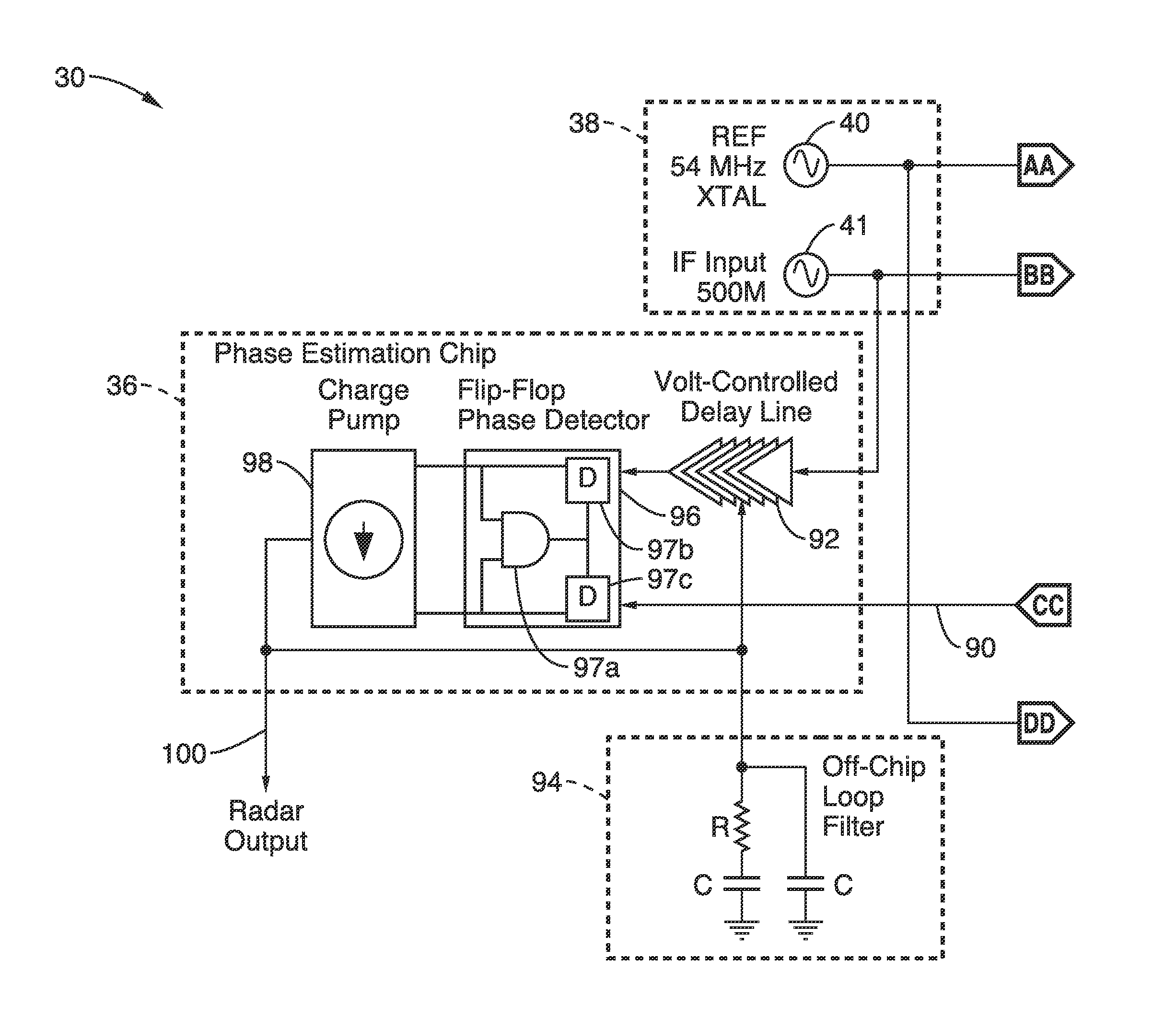 Sub-carrier successive approximation millimeter wave radar for high-accuracy 3D imaging