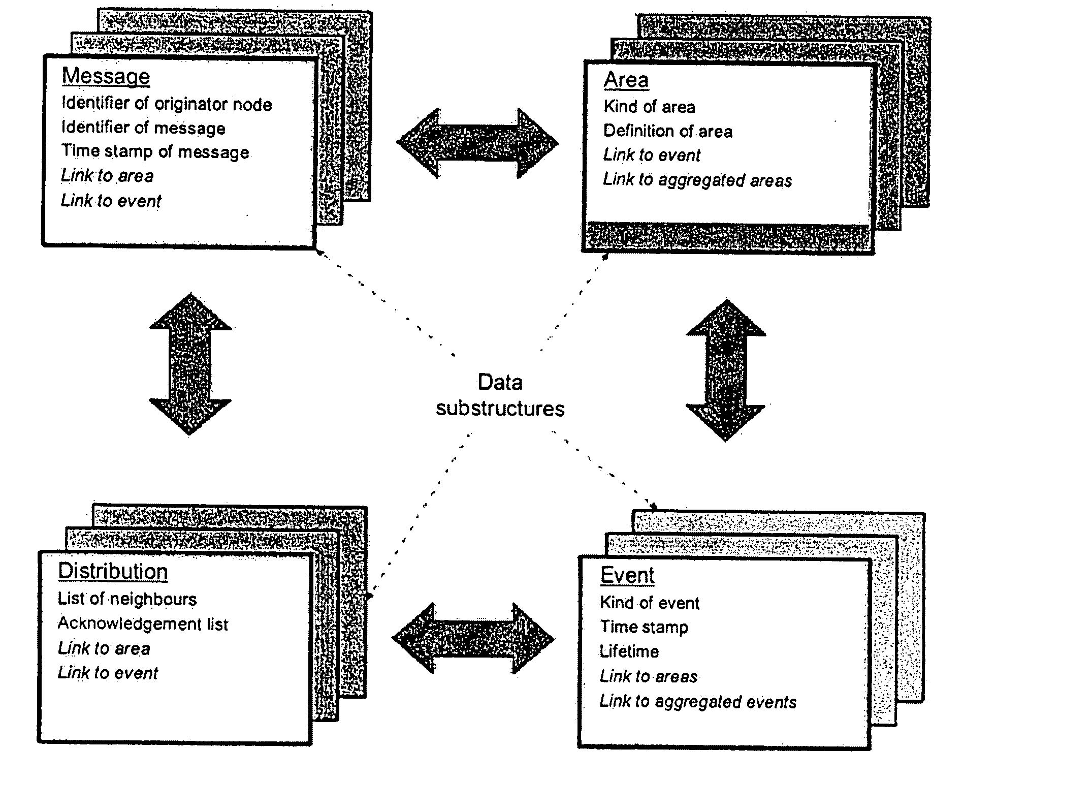 Information distribution with improved reliability and efficiency for mobile ad hoc networks