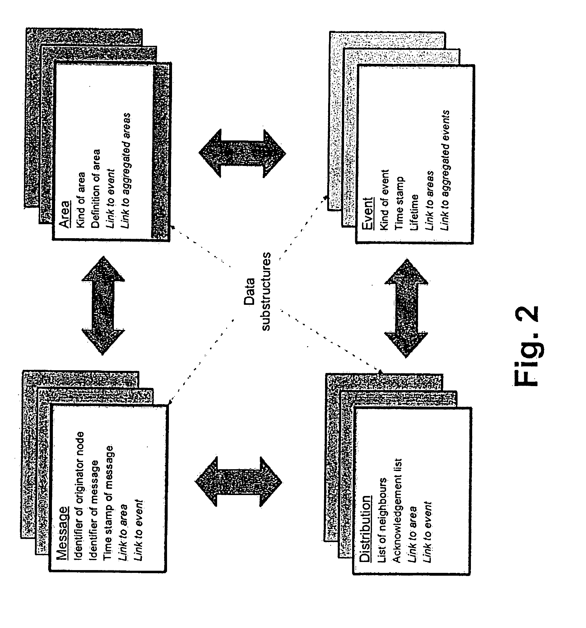 Information distribution with improved reliability and efficiency for mobile ad hoc networks