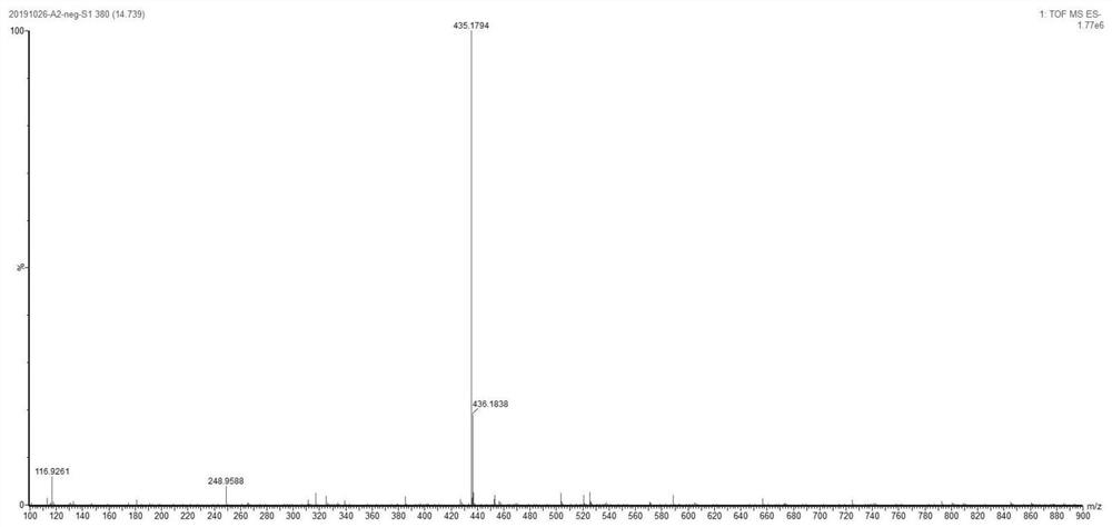 A kind of flavonoid compound and its preparation method and application