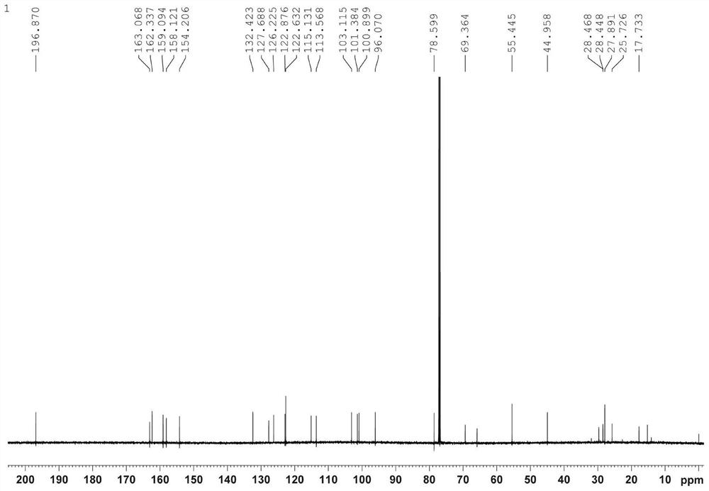 A kind of flavonoid compound and its preparation method and application