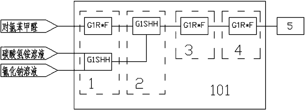 A kind of method for preparing p-chlorophenylglycine