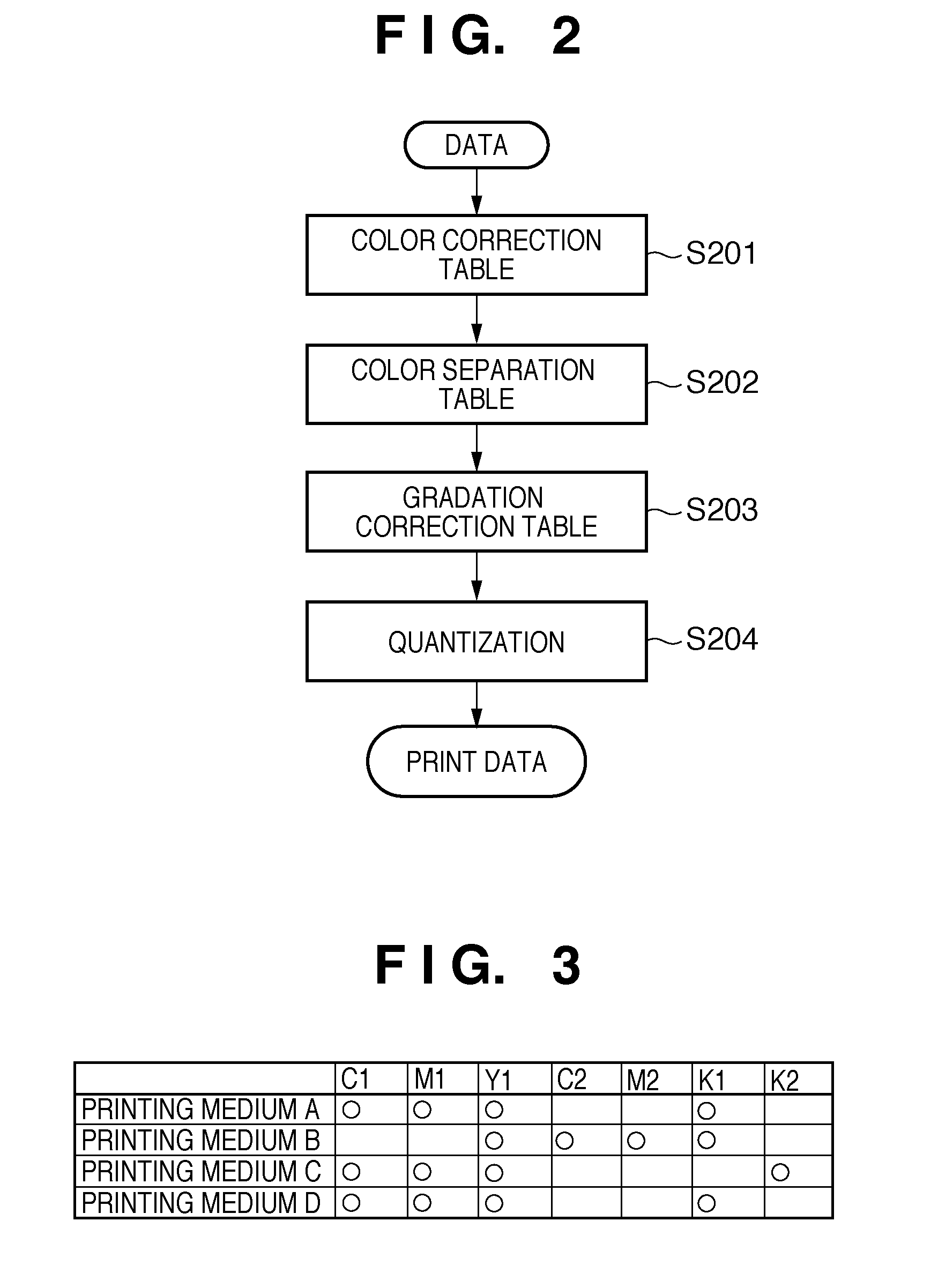 Image correction system and image correction method