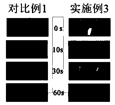 Thermoplastic composition and method for its preparation