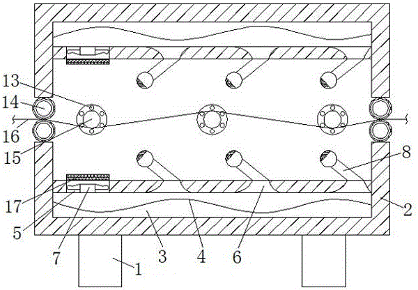 Double-faced circulation type textile cloth drying device