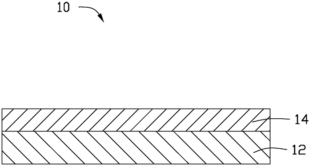 Circuit board and manufacturing method thereof