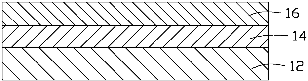 Circuit board and manufacturing method thereof