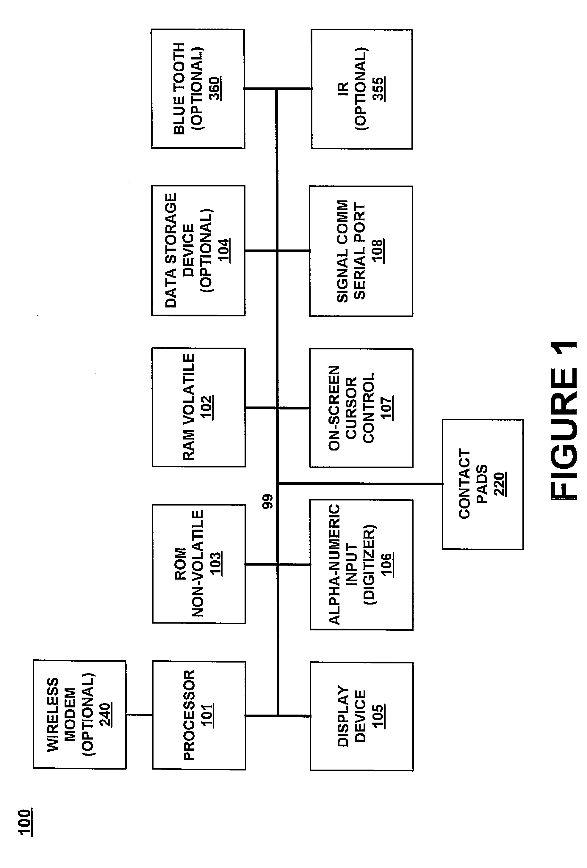 Integrated removable faceplate for portable computing system