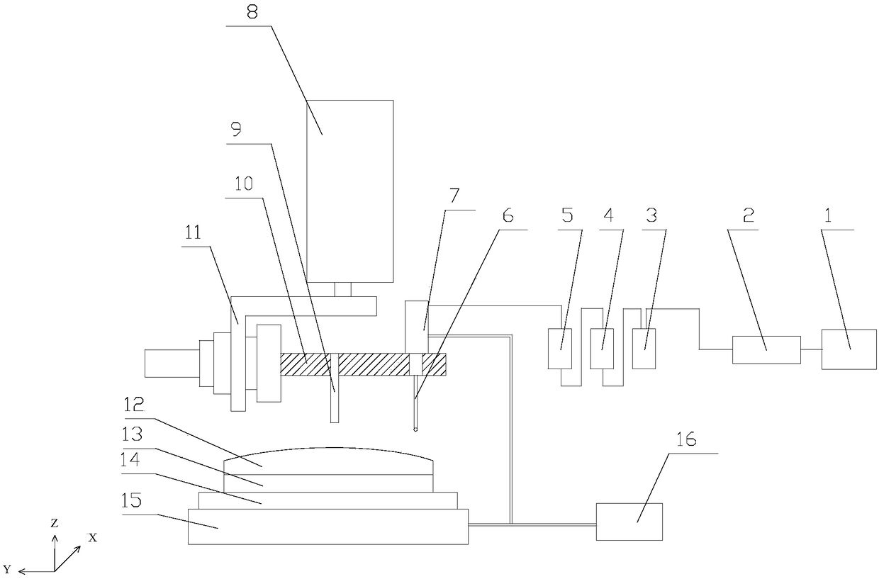 Tool Setting Method for Machining Large Aperture Aspherical Optical Components by Atmospheric Plasma