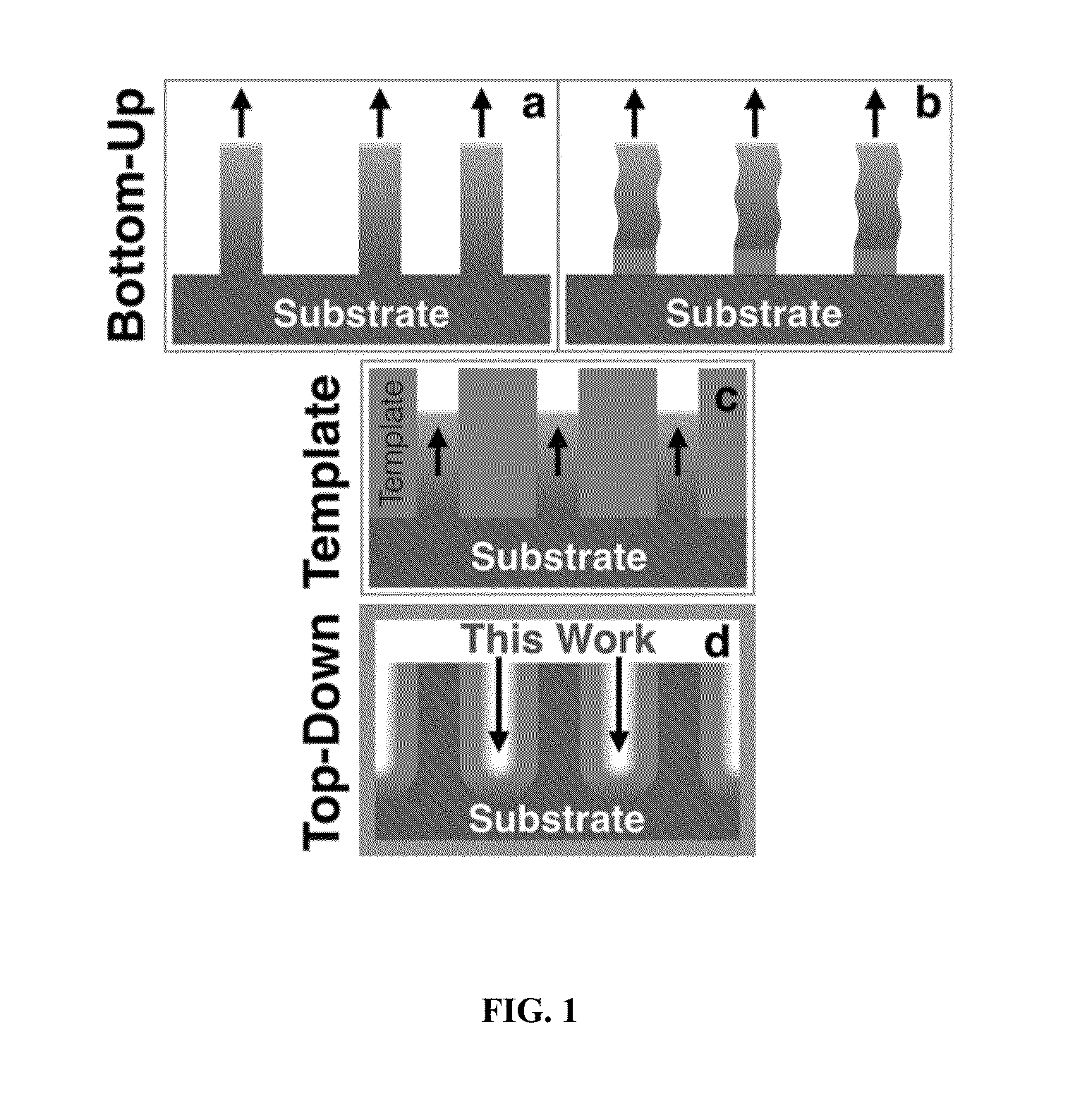 Aluminum nanowire arrays and methods of preparation and use thereof