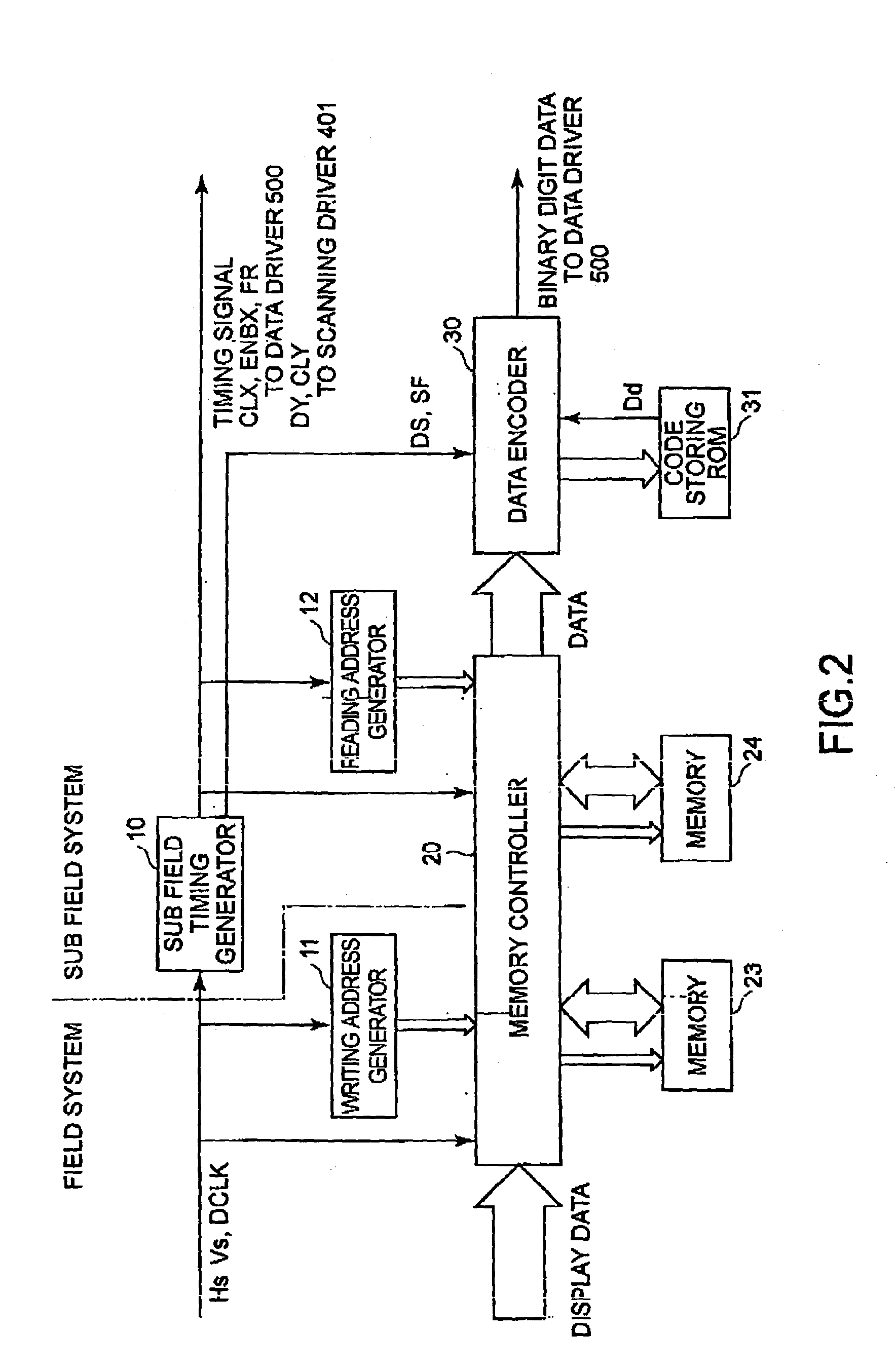 Drive method of an electro-optical device, a drive circuit and an electro-optical device and electronic apparatus