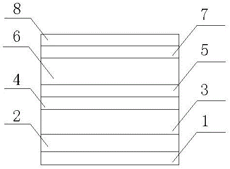 Heat insulation fireproof wallboard