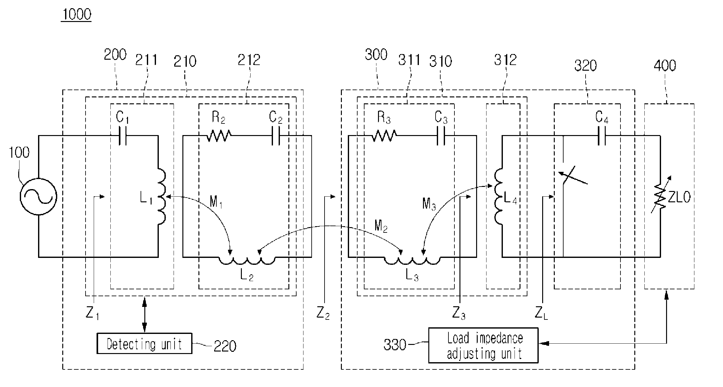 Wireless power transmitter, wireless power receiver, and power transmission method of wireless power transmitting system