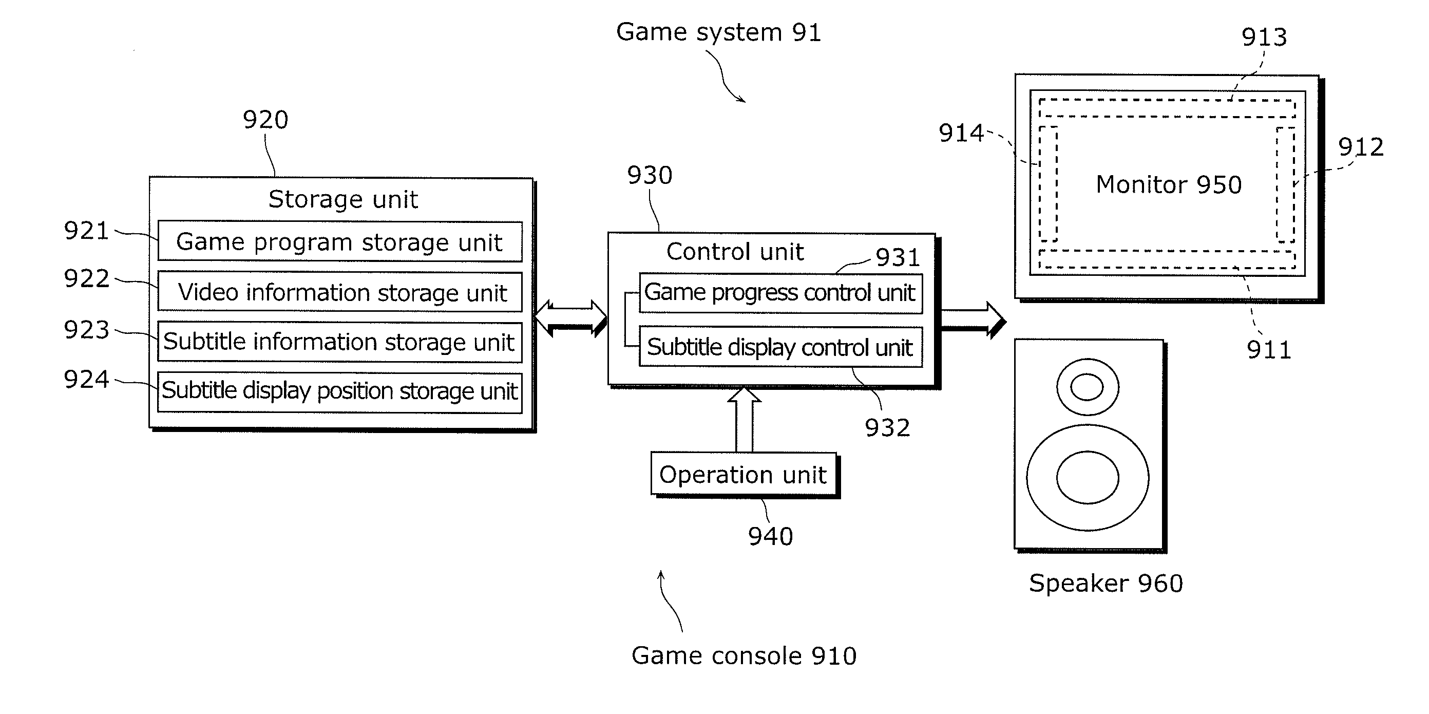 Image synthesizing device, coding device, program, and recording medium