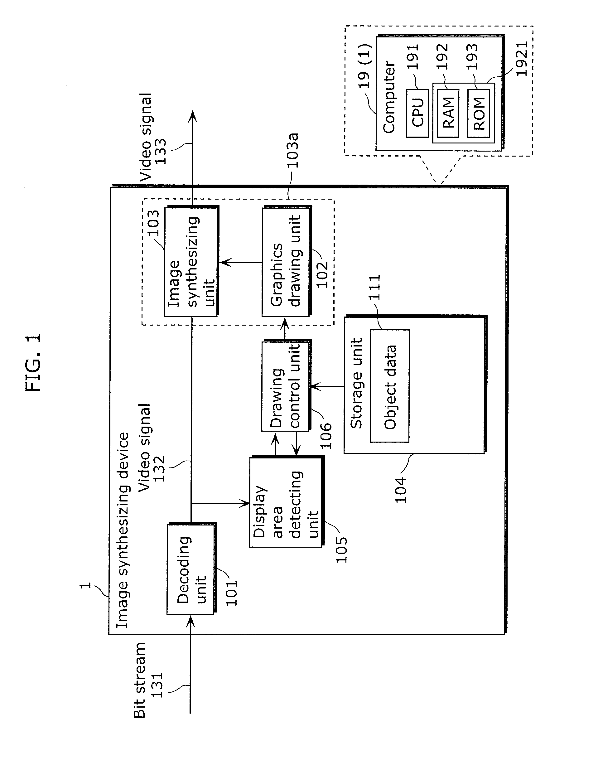 Image synthesizing device, coding device, program, and recording medium