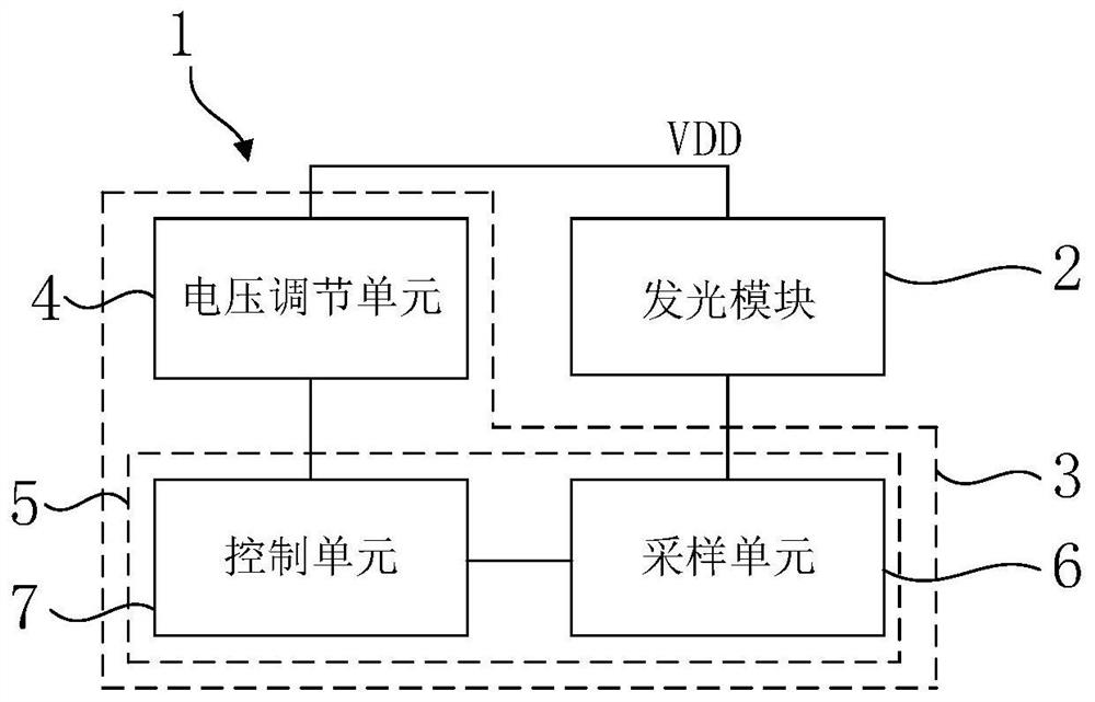 Backlight constant-current control circuit and backlight structure