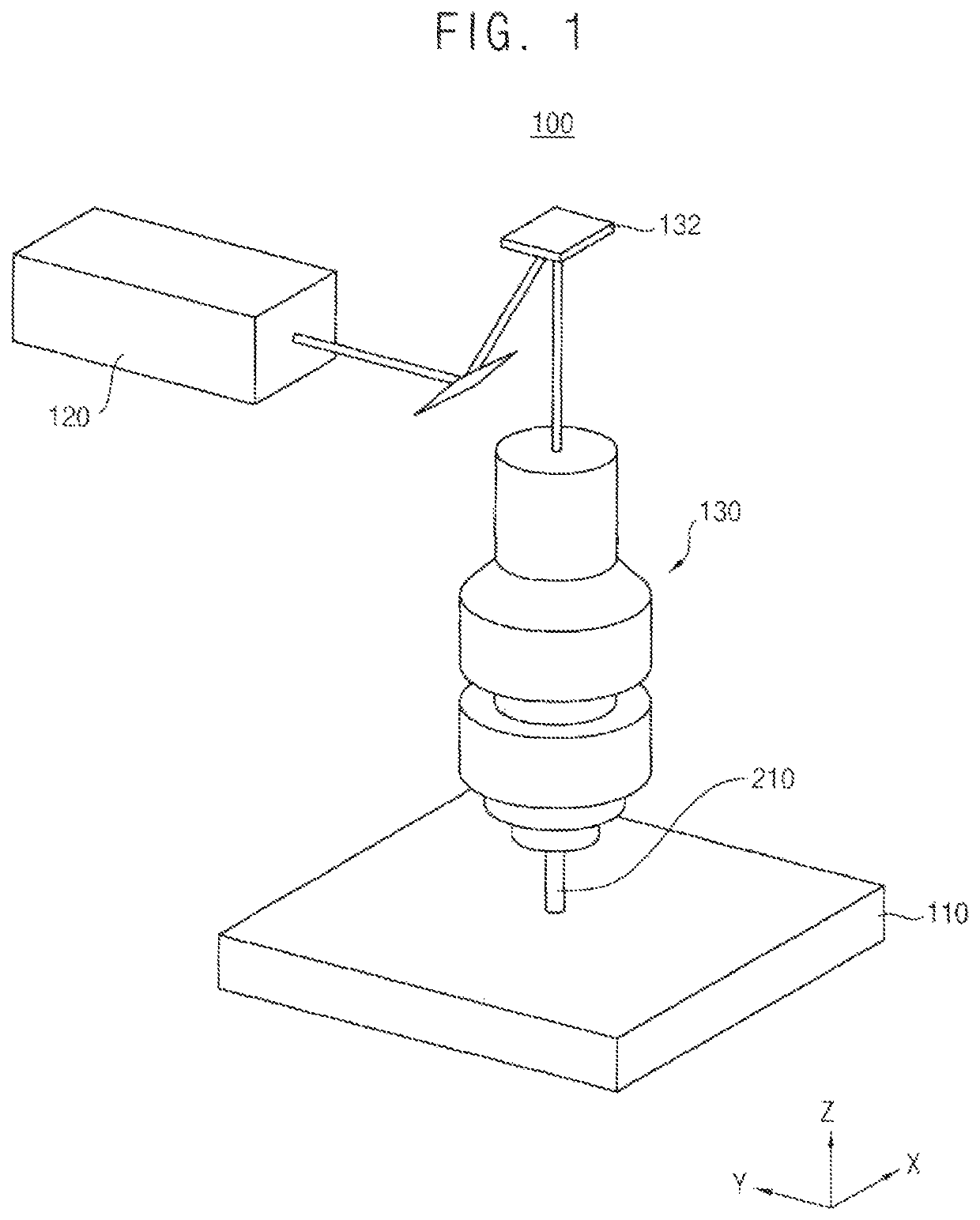 Maskless exposure method, maskless exposure apparatus and method of manufacturing a semiconductor device using the same