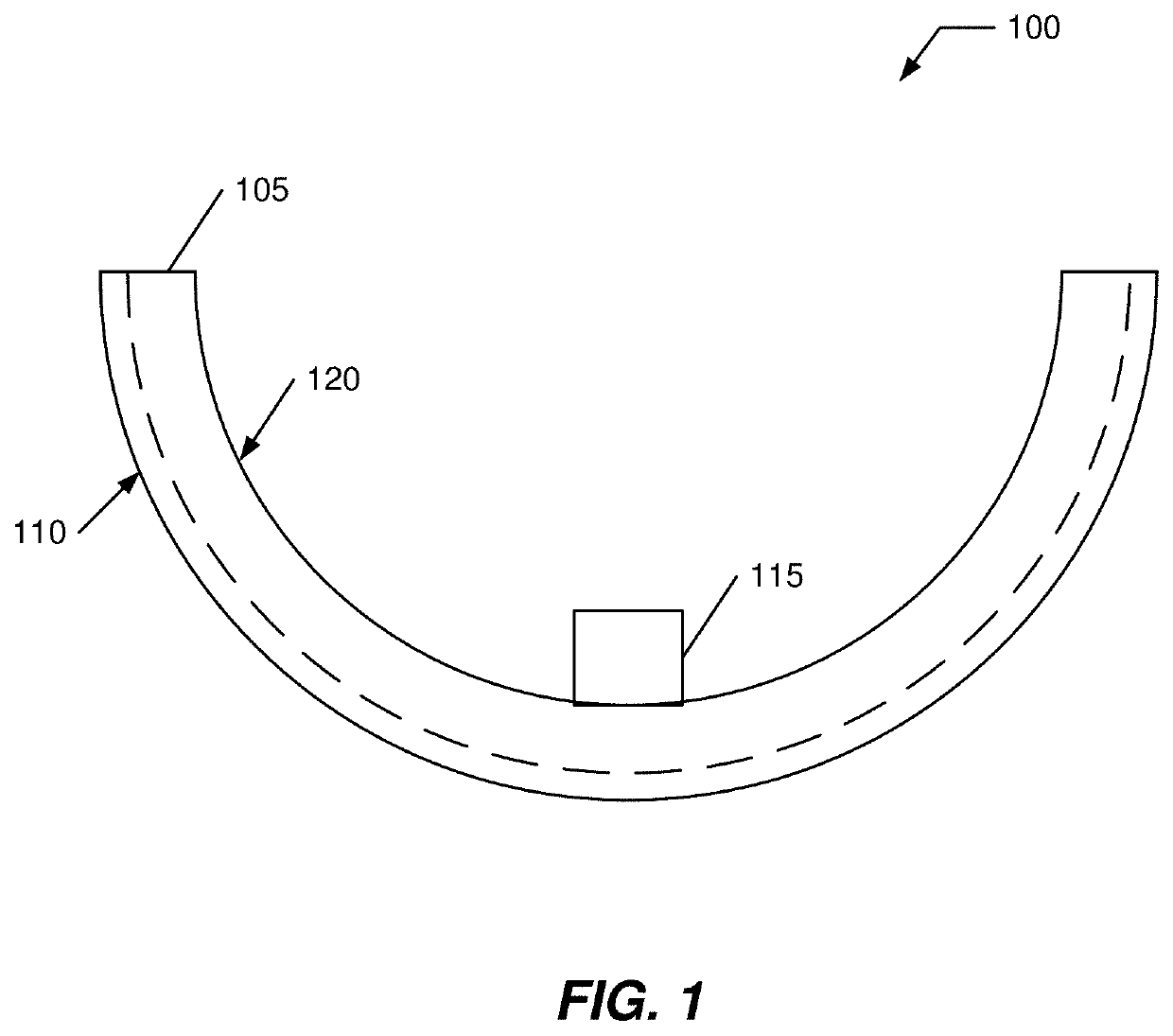 Anisotropic Materials in Medical Devices