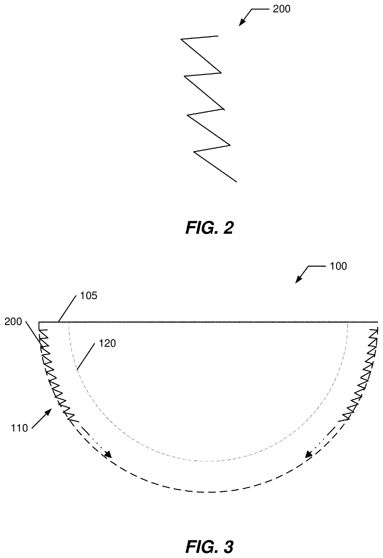 Anisotropic Materials in Medical Devices