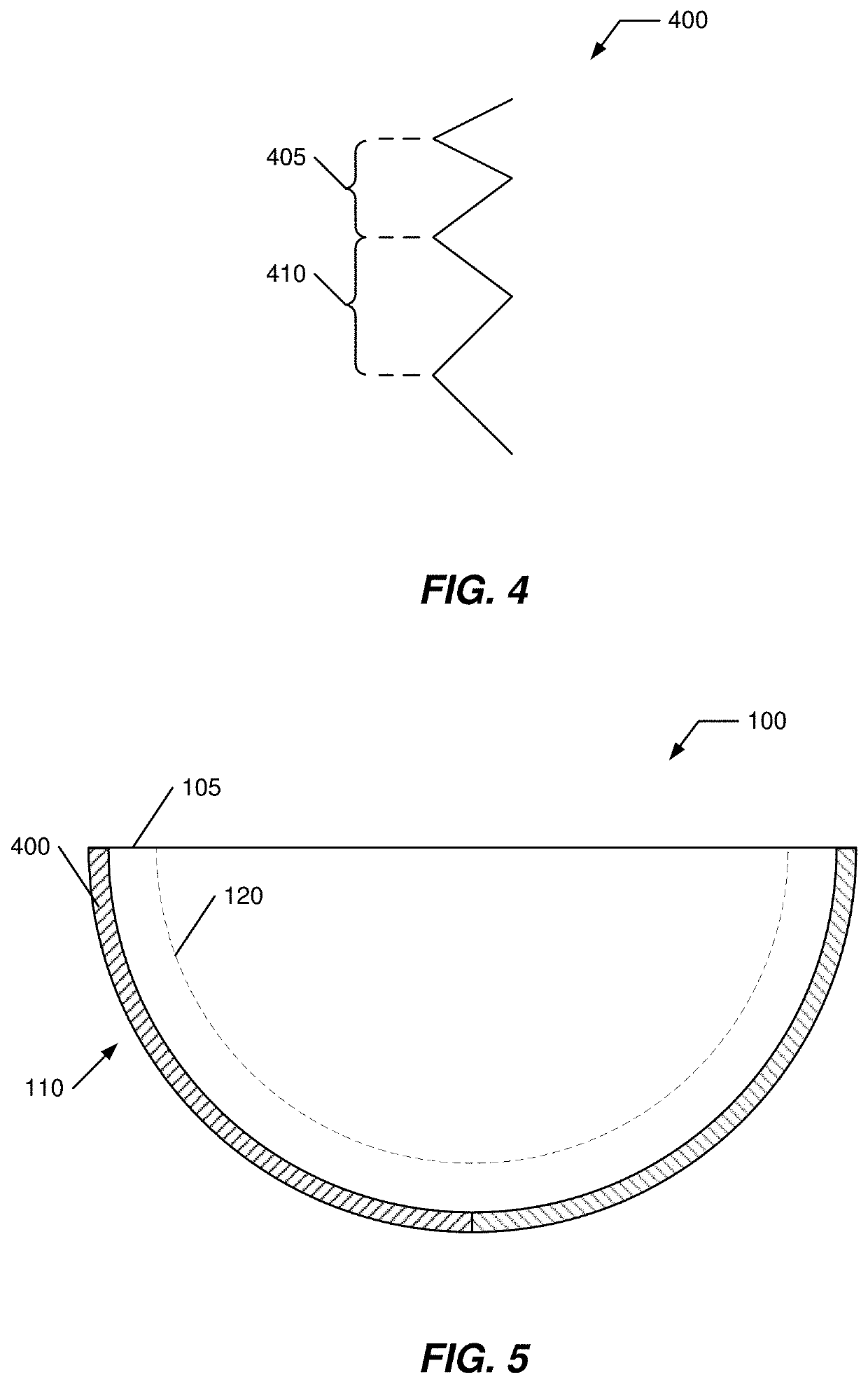 Anisotropic Materials in Medical Devices