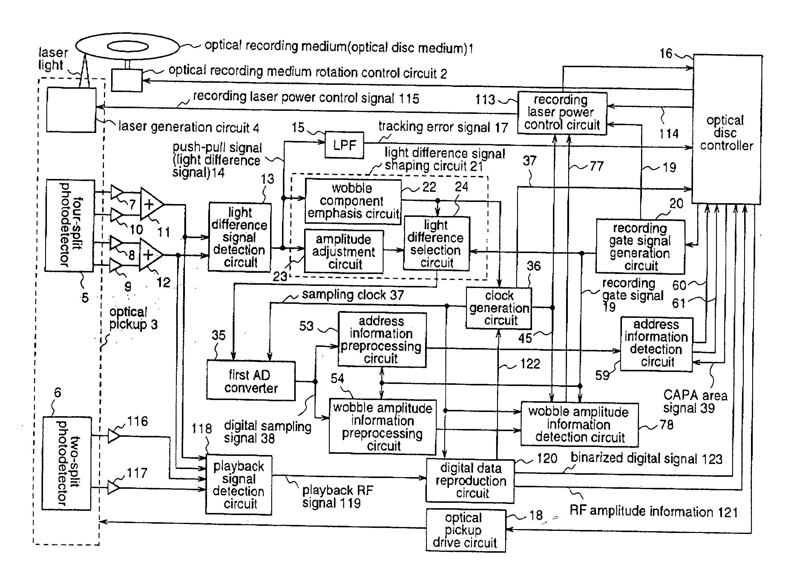 Optical disc recording/playback apparatus