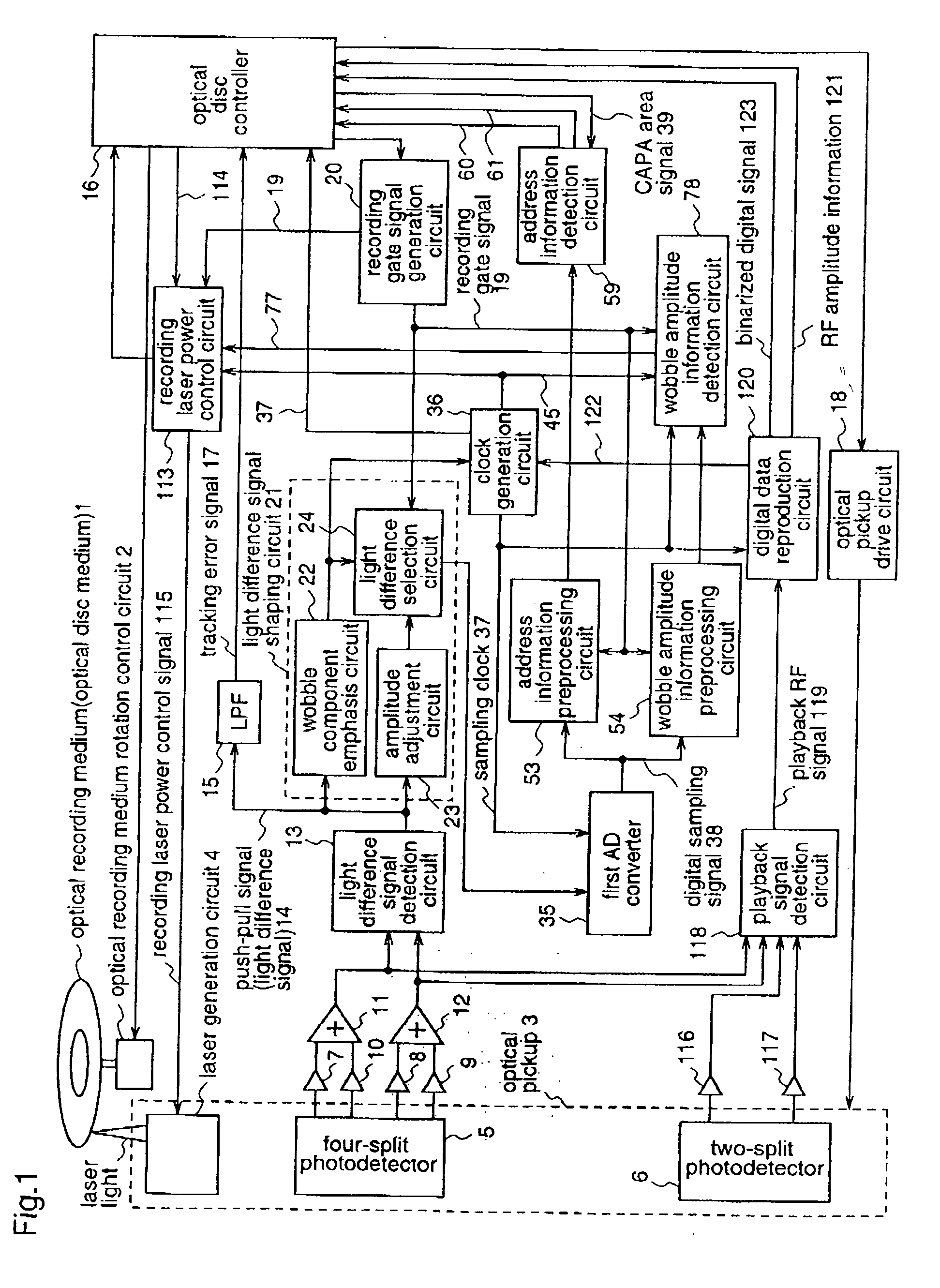 Optical disc recording/playback apparatus