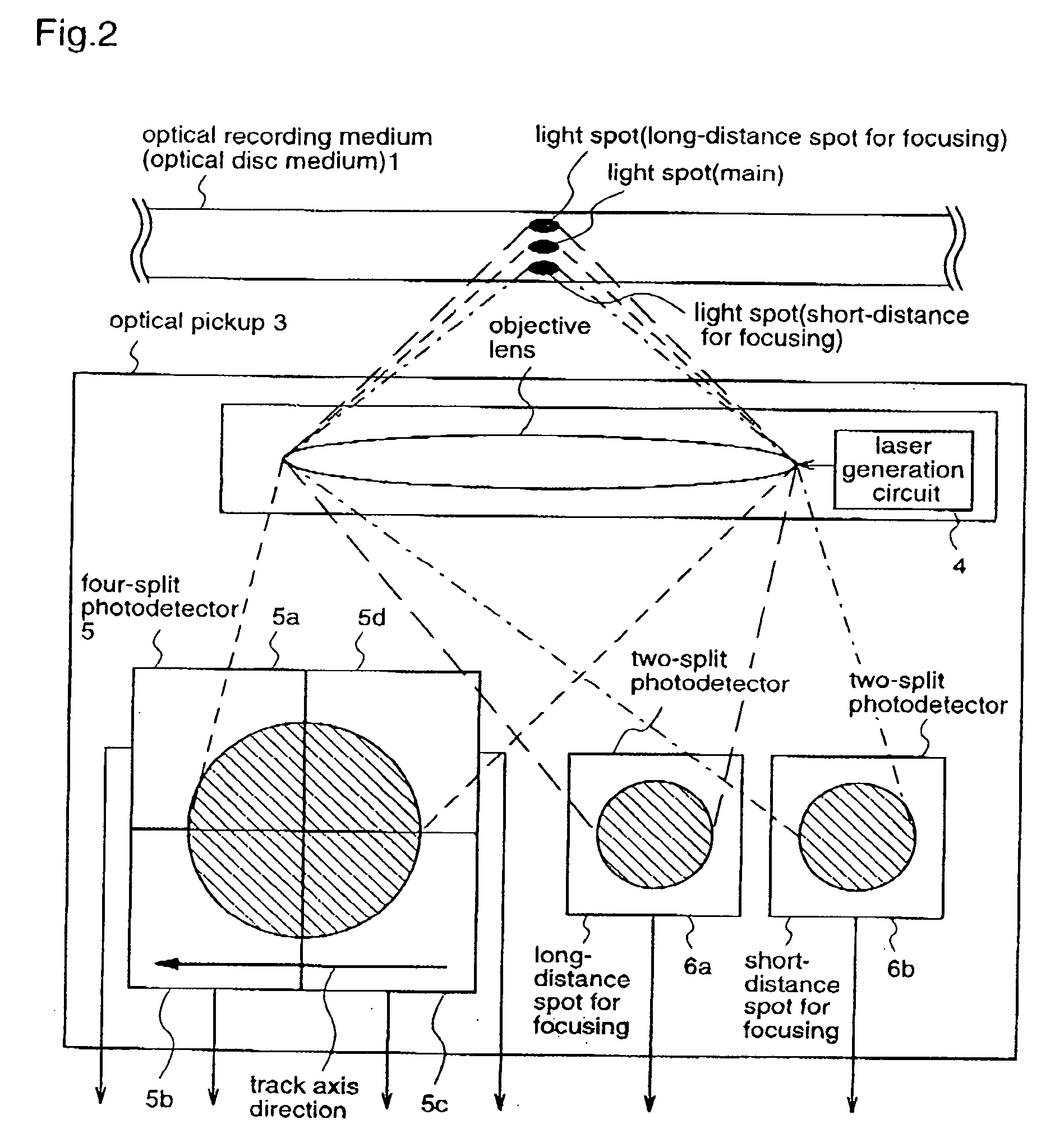 Optical disc recording/playback apparatus