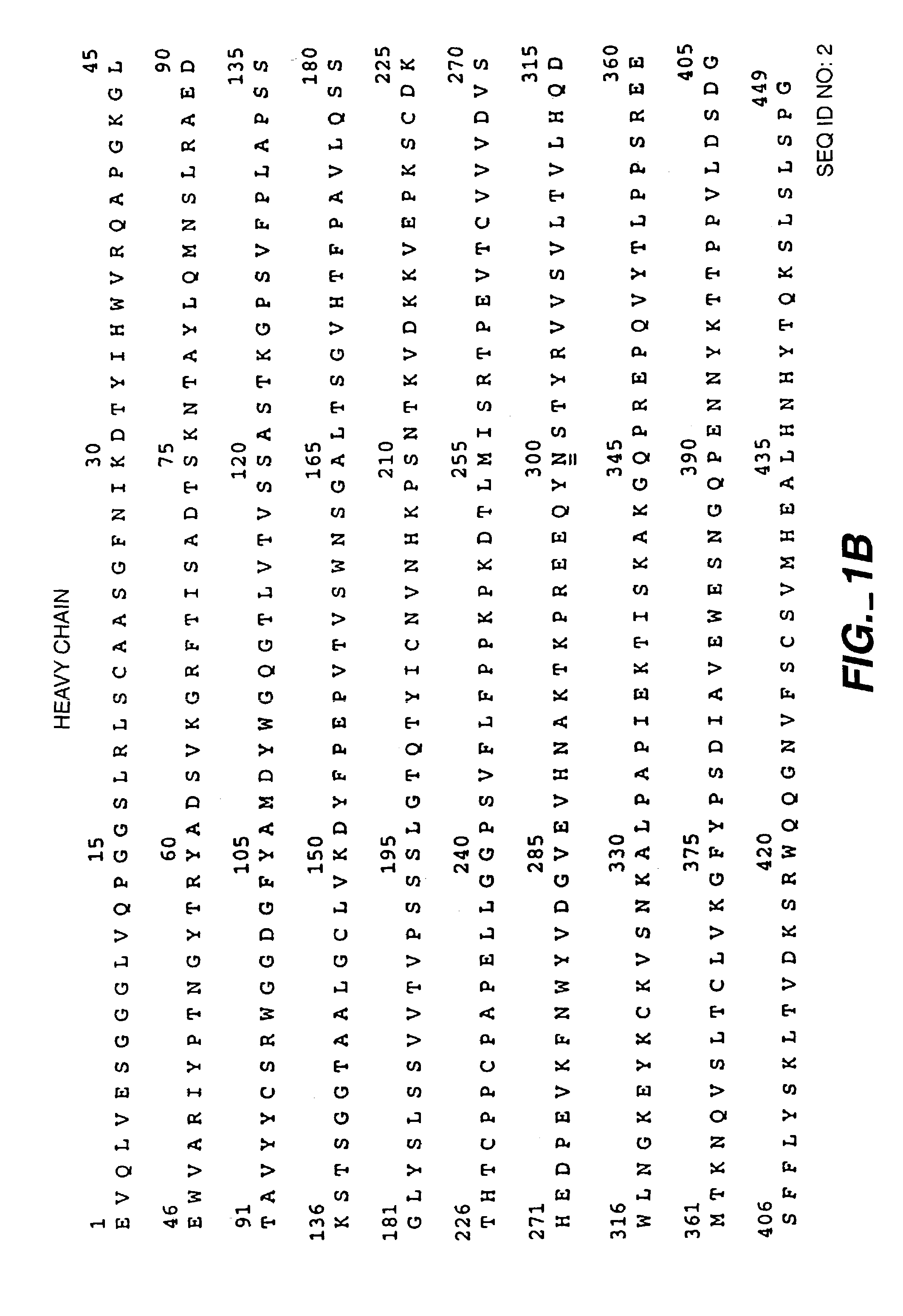 Stabilizing polypeptides which have been exposed to urea