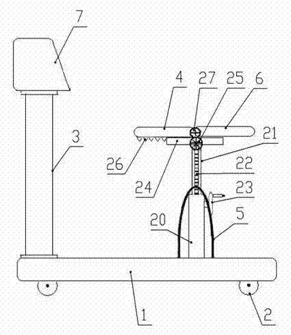 Muscle force measuring platform