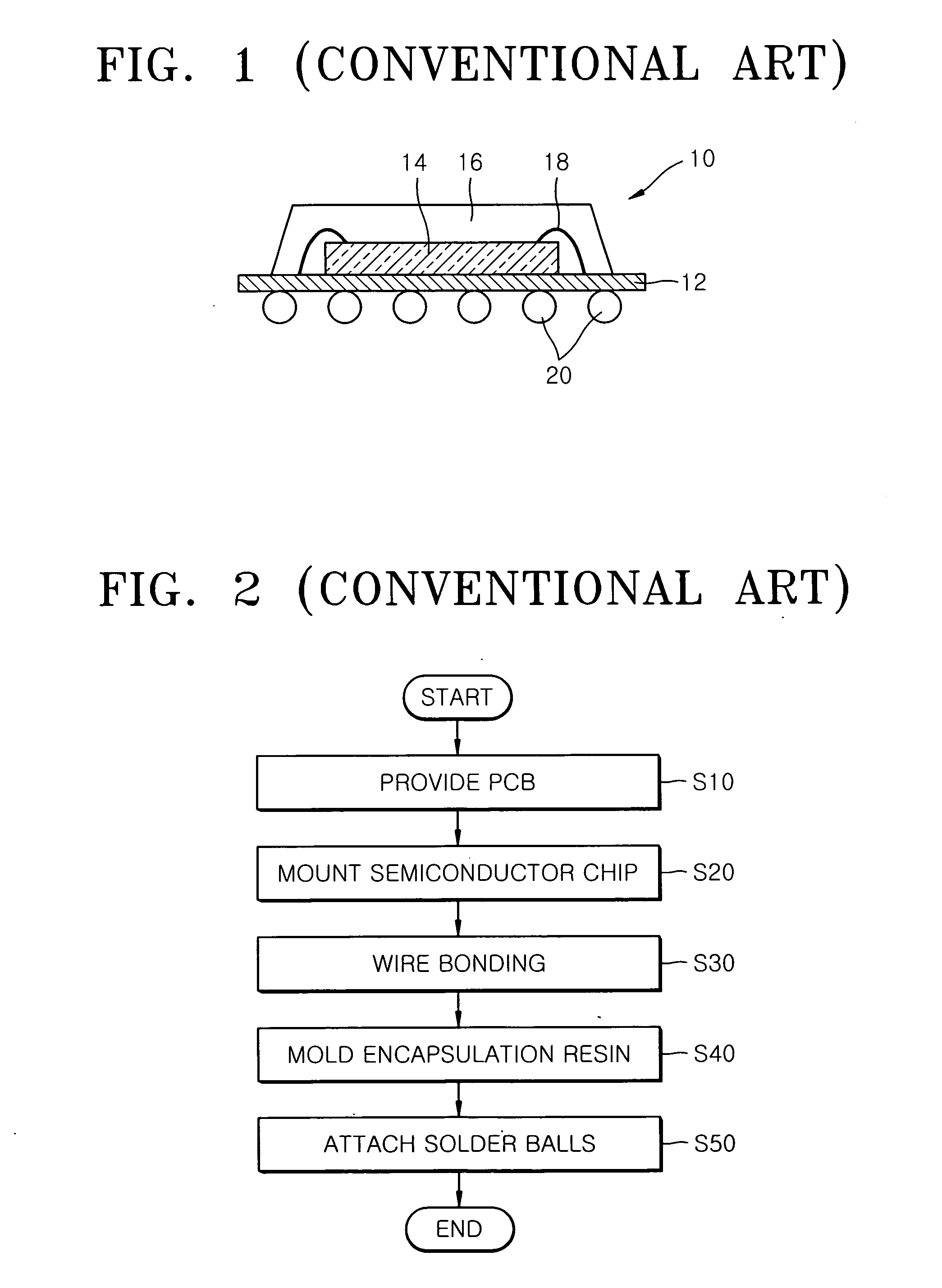 Board structure, a ball grid array (BGA) package and method thereof, and a solder ball and method thereof