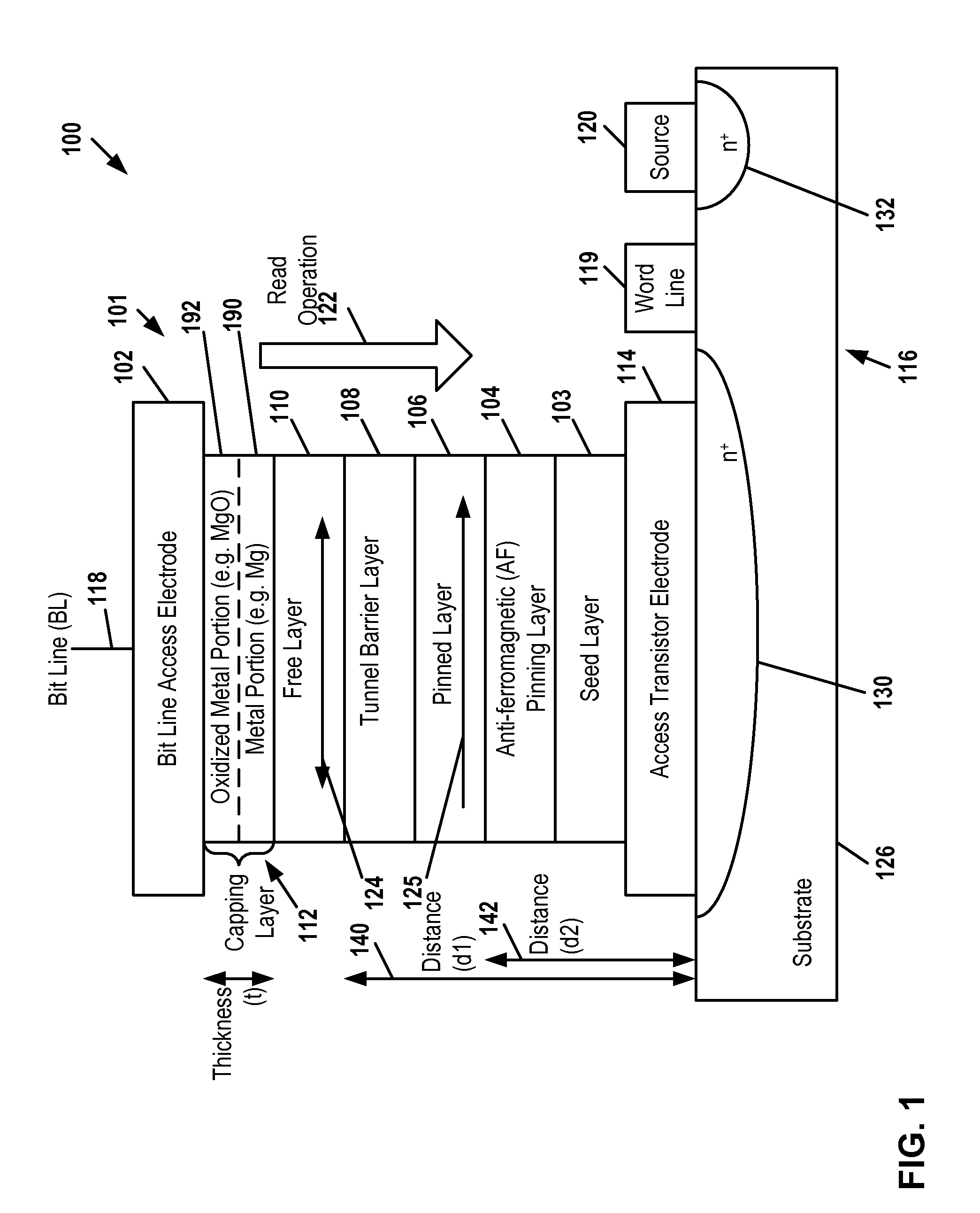 Magnetic Tunnel Junction Device and Fabrication