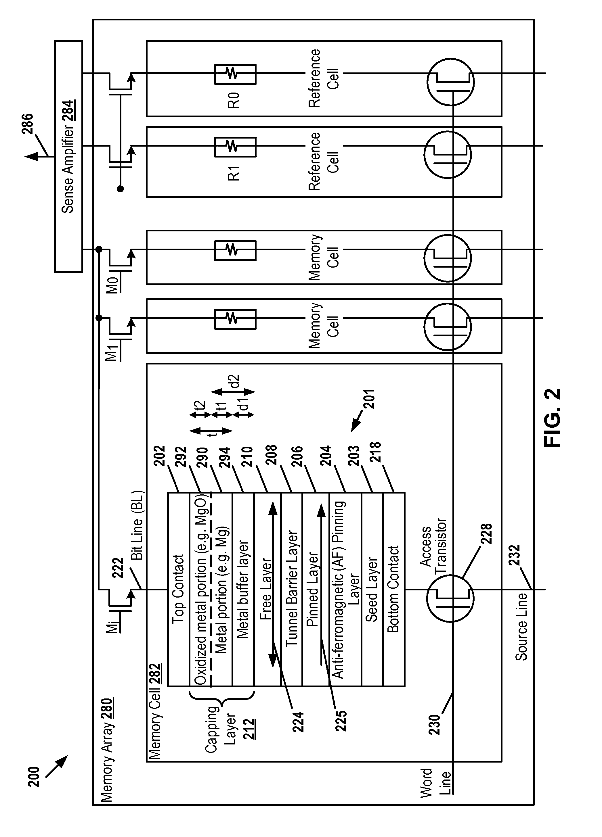 Magnetic Tunnel Junction Device and Fabrication