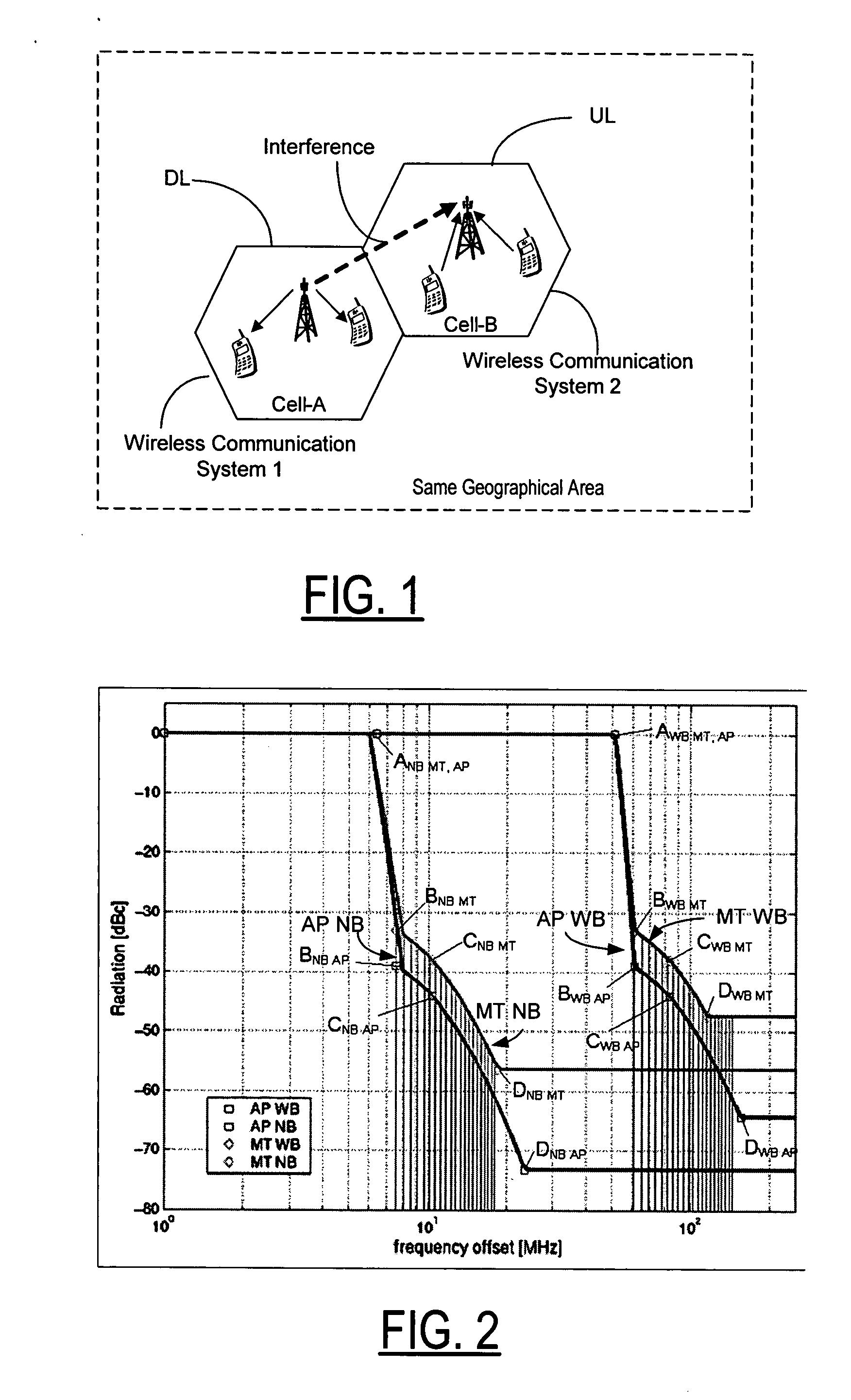 Method and apparatus for reducing the guard band between wireless communication systems operating in the same geographical area