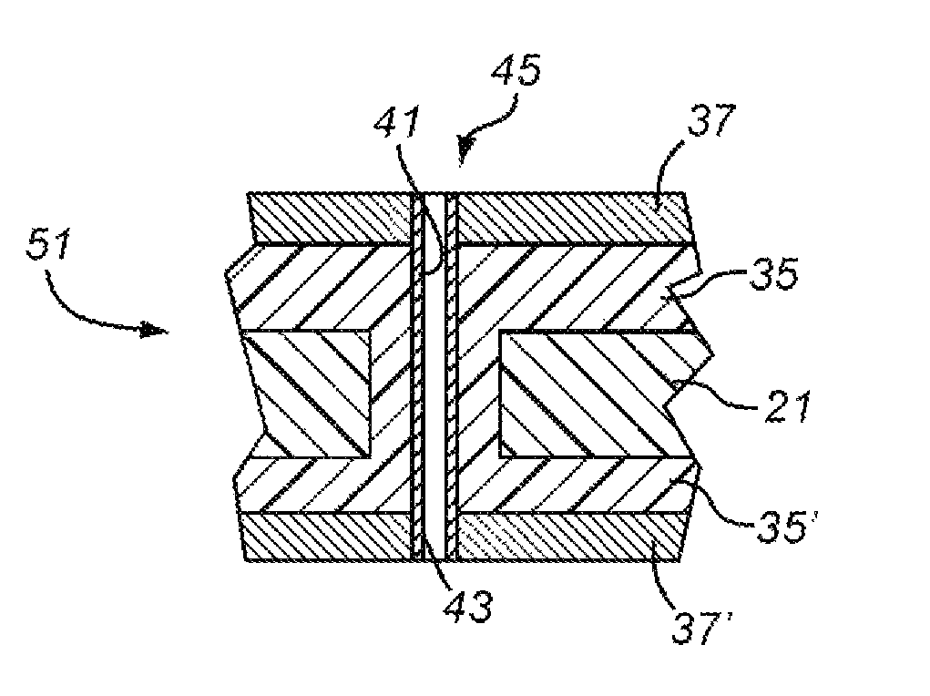 Power core for use in circuitized substrate and method of making same