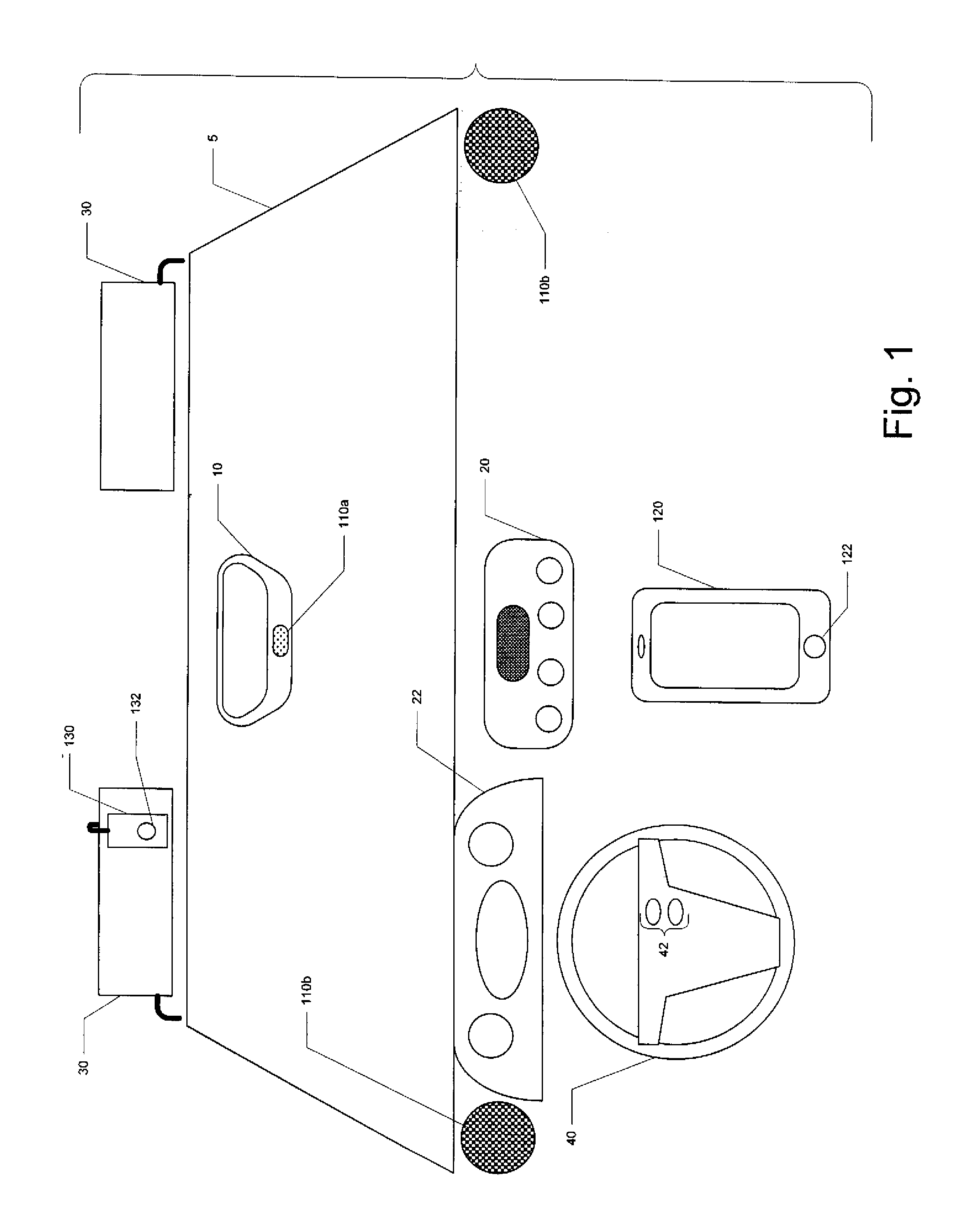 Remote Invocation of Mobile Phone Functionality in an Automobile Environment