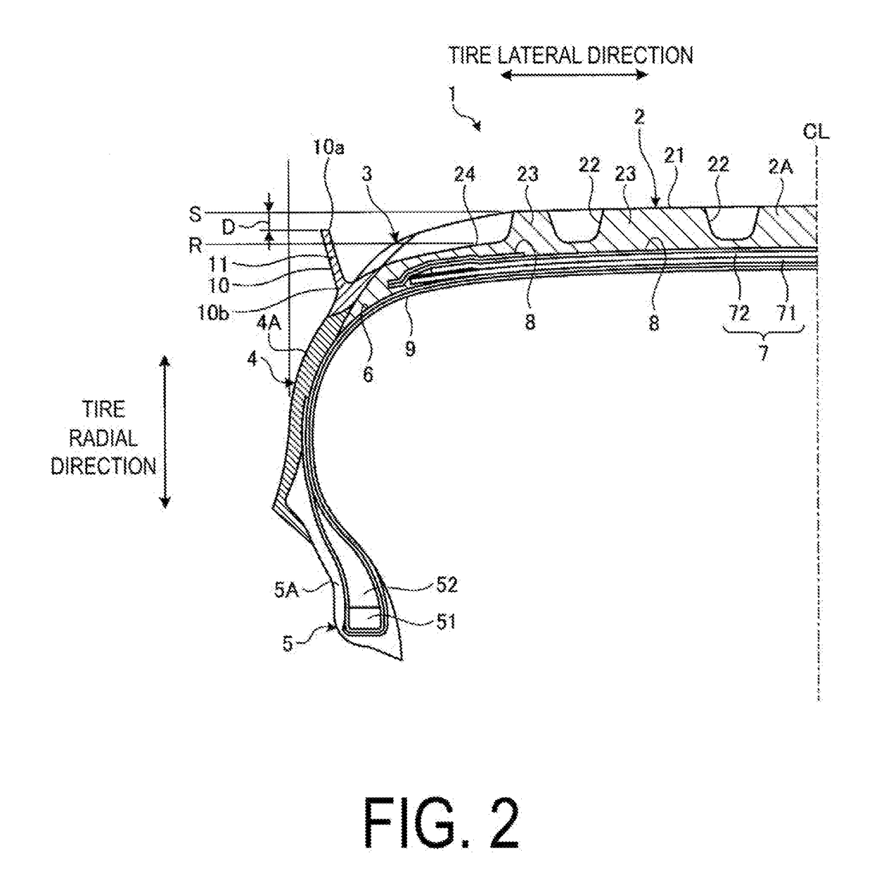 Pneumatic Tire