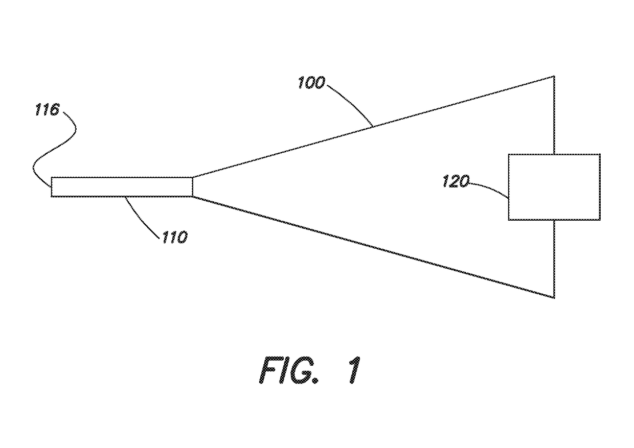 Hyper-velocity penetrating probe for spectral characterization