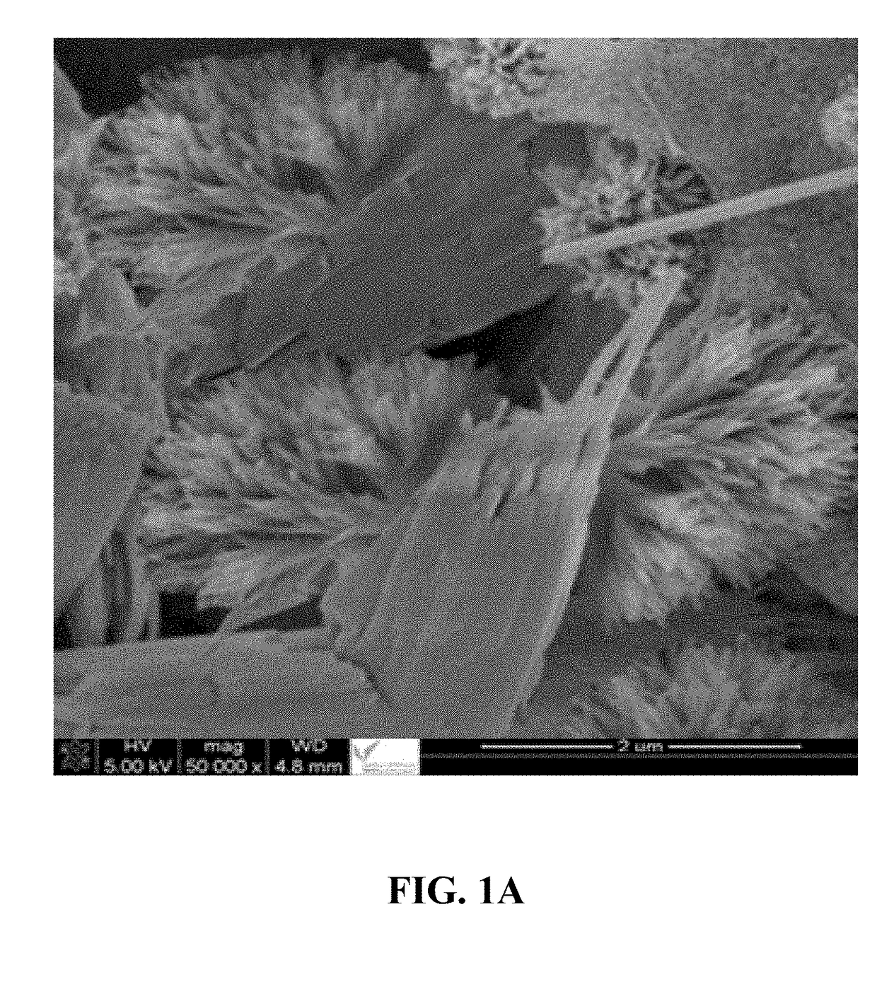 AZO DYE INTERCALATED Fe(II)/Fe(III) LAYERED DOUBLE HYDROXIDE FOR WATER PURIFICATION